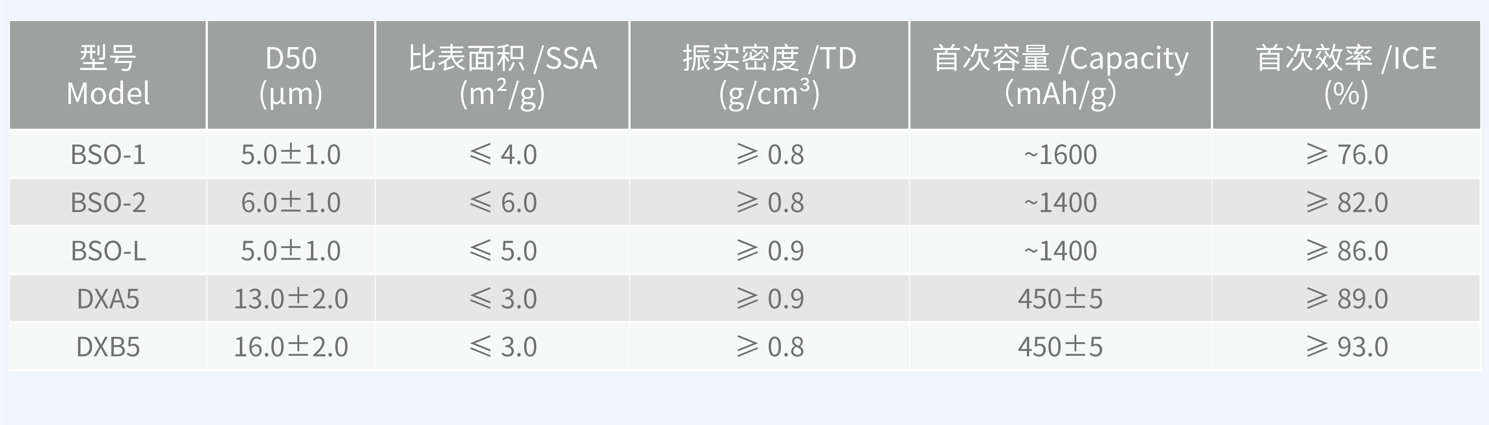 網(wǎng)站產(chǎn)品10.png