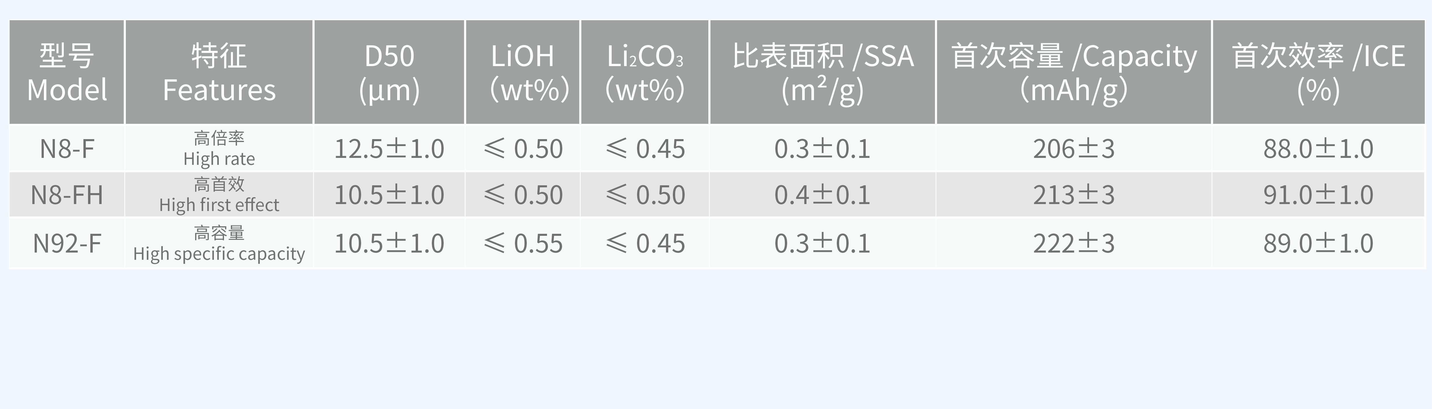 網(wǎng)站產(chǎn)品11.png