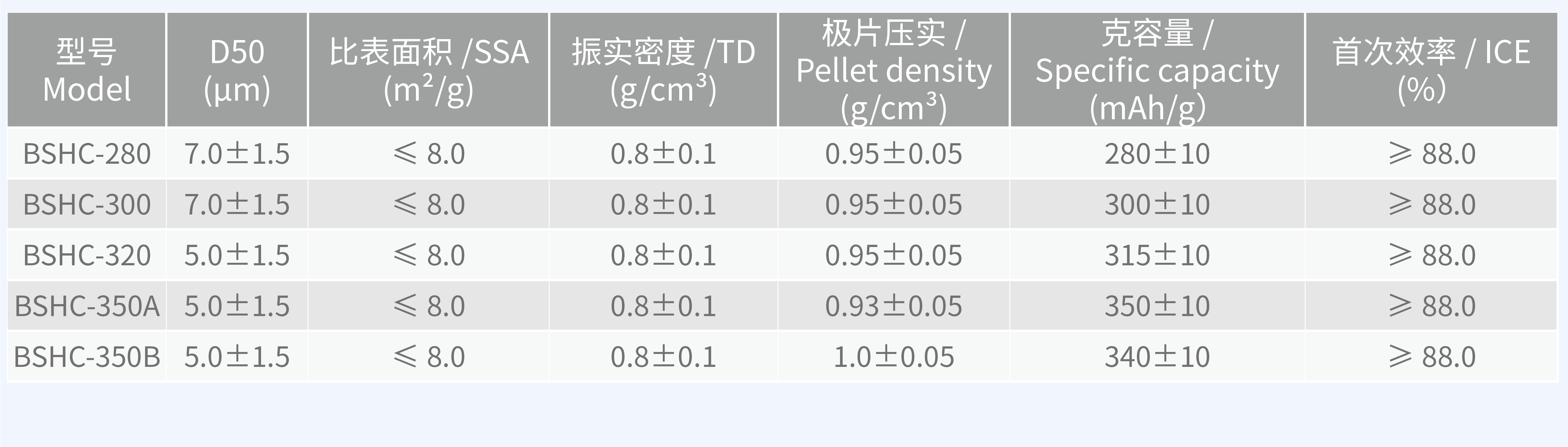 網(wǎng)站產(chǎn)品14.png