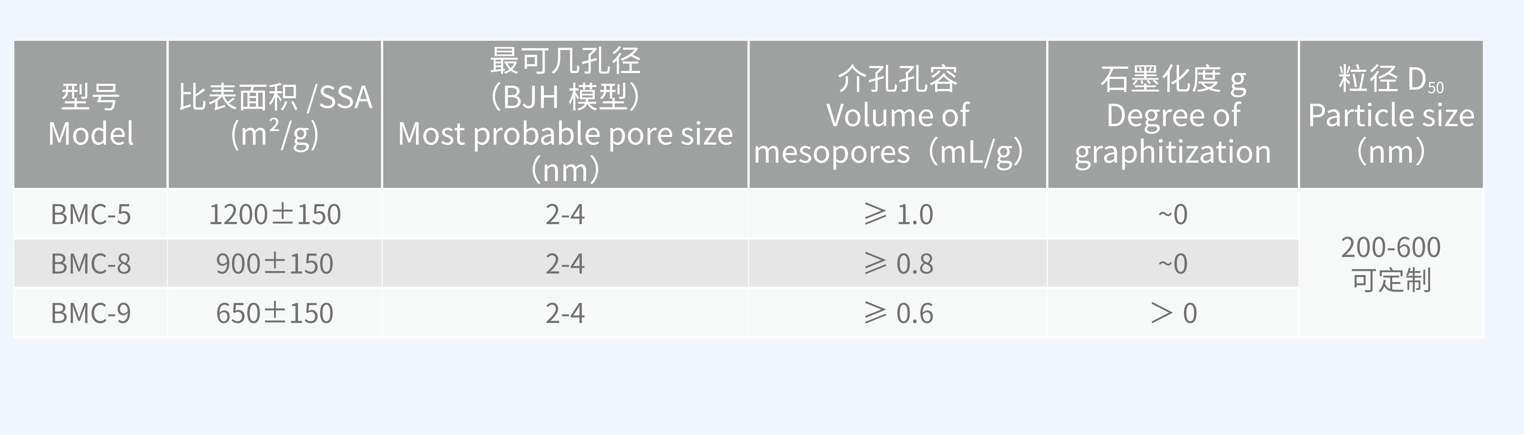 網(wǎng)站產(chǎn)品23.png