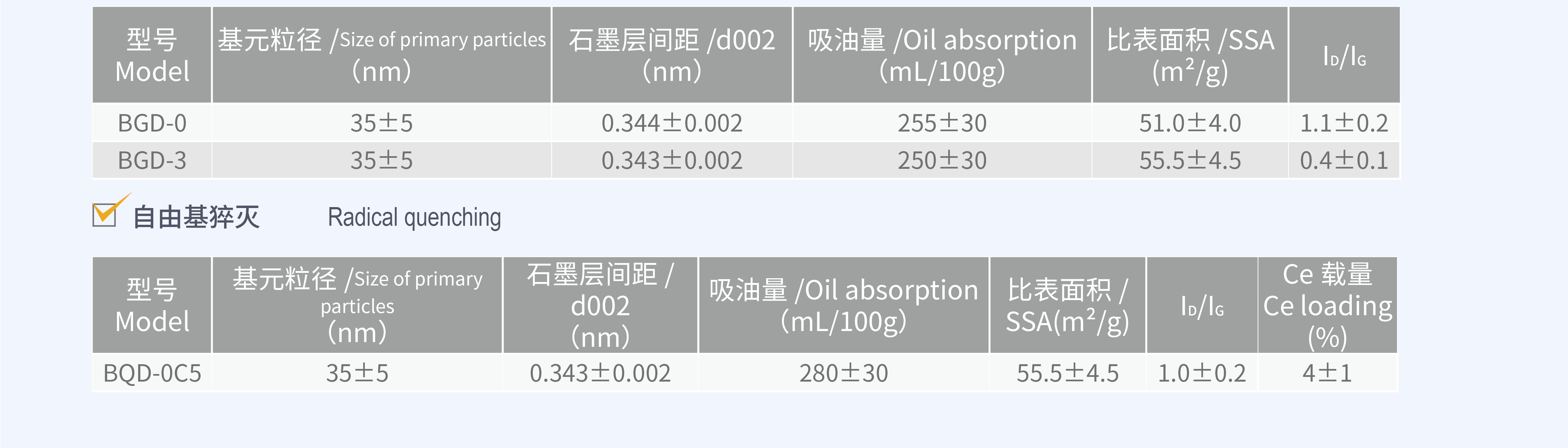 網(wǎng)站產(chǎn)品24.png